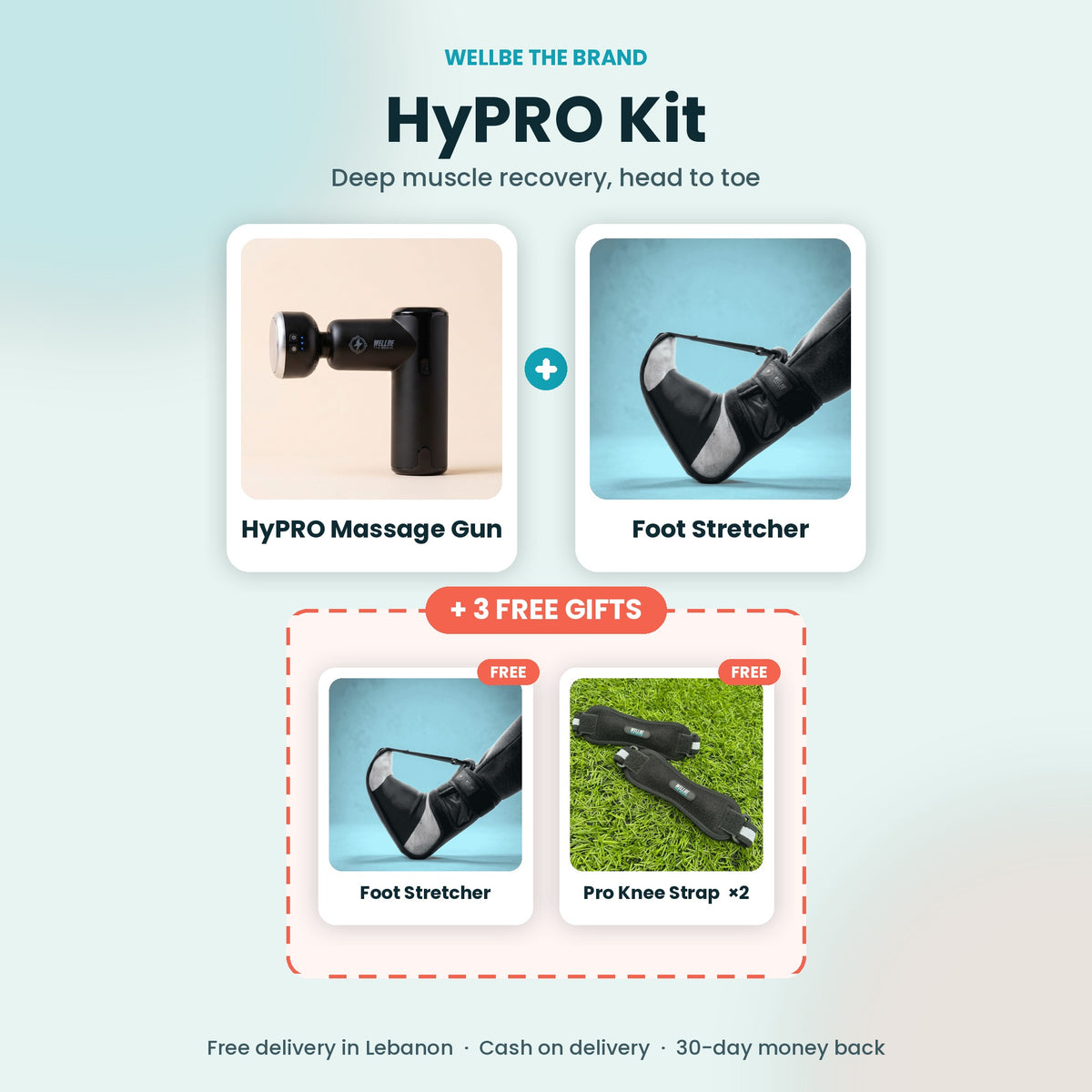 HyPRO Kit